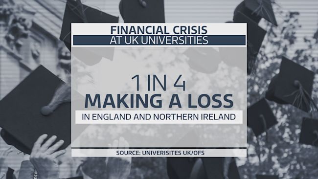 Study in the UK Report: Current Challenges for International Students in the UK